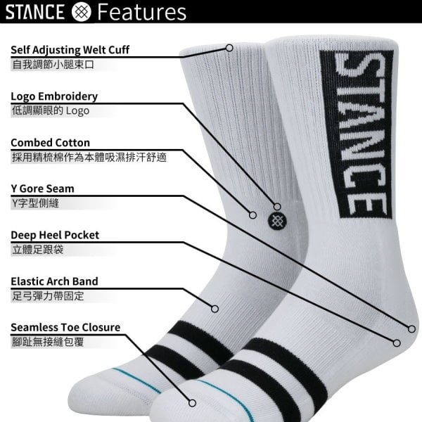 STANCE 襪子 - NBA SHAQ TRADING CARD 歐尼爾 男襪 - M3150SHT 5