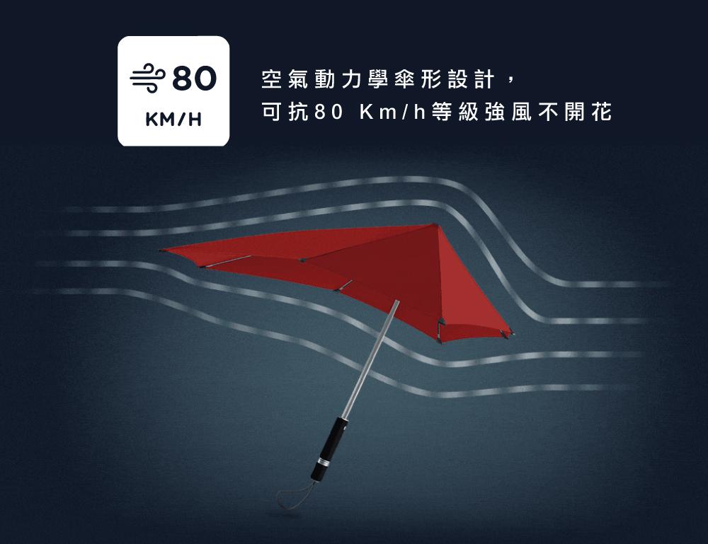 senz° 盛世 - Foldable Umbrella Automatic - 自動摺疊防風傘 - Pure Black / 燕尾黑 11